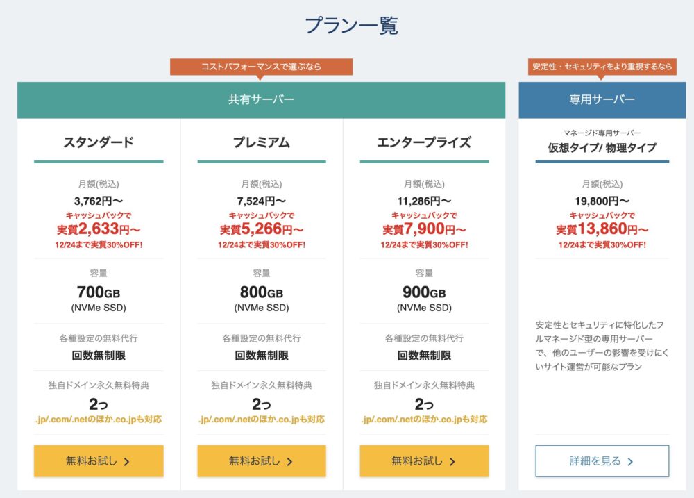 XServerビジネス 料金プラン