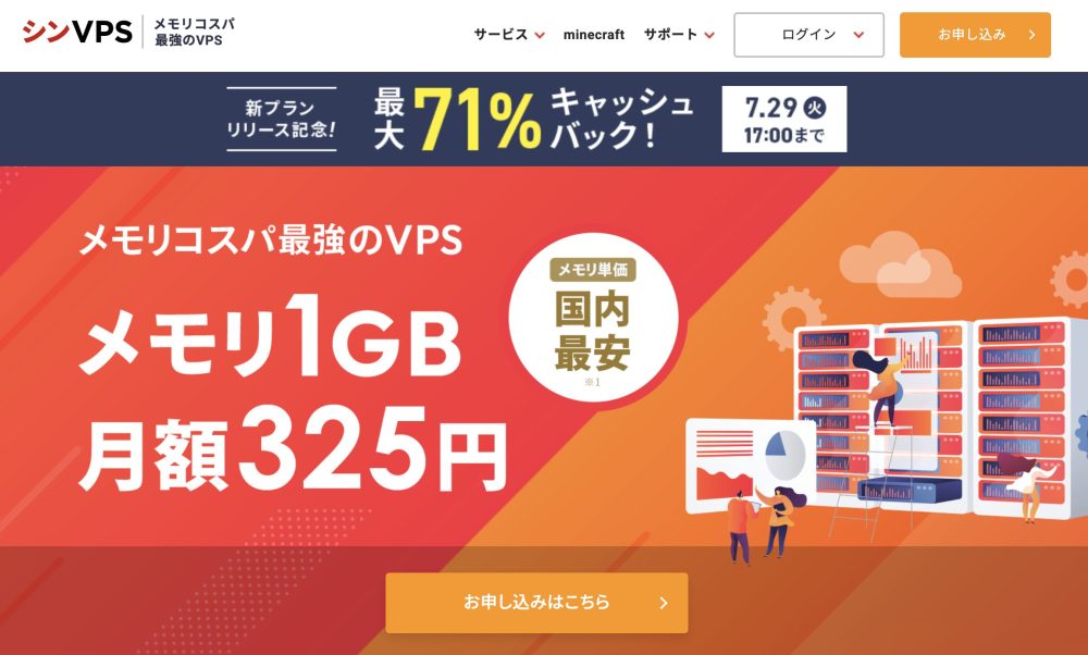 シンVPS公式サイト