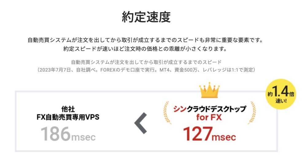 シンクラウドデスクトップ for FX 他社比較