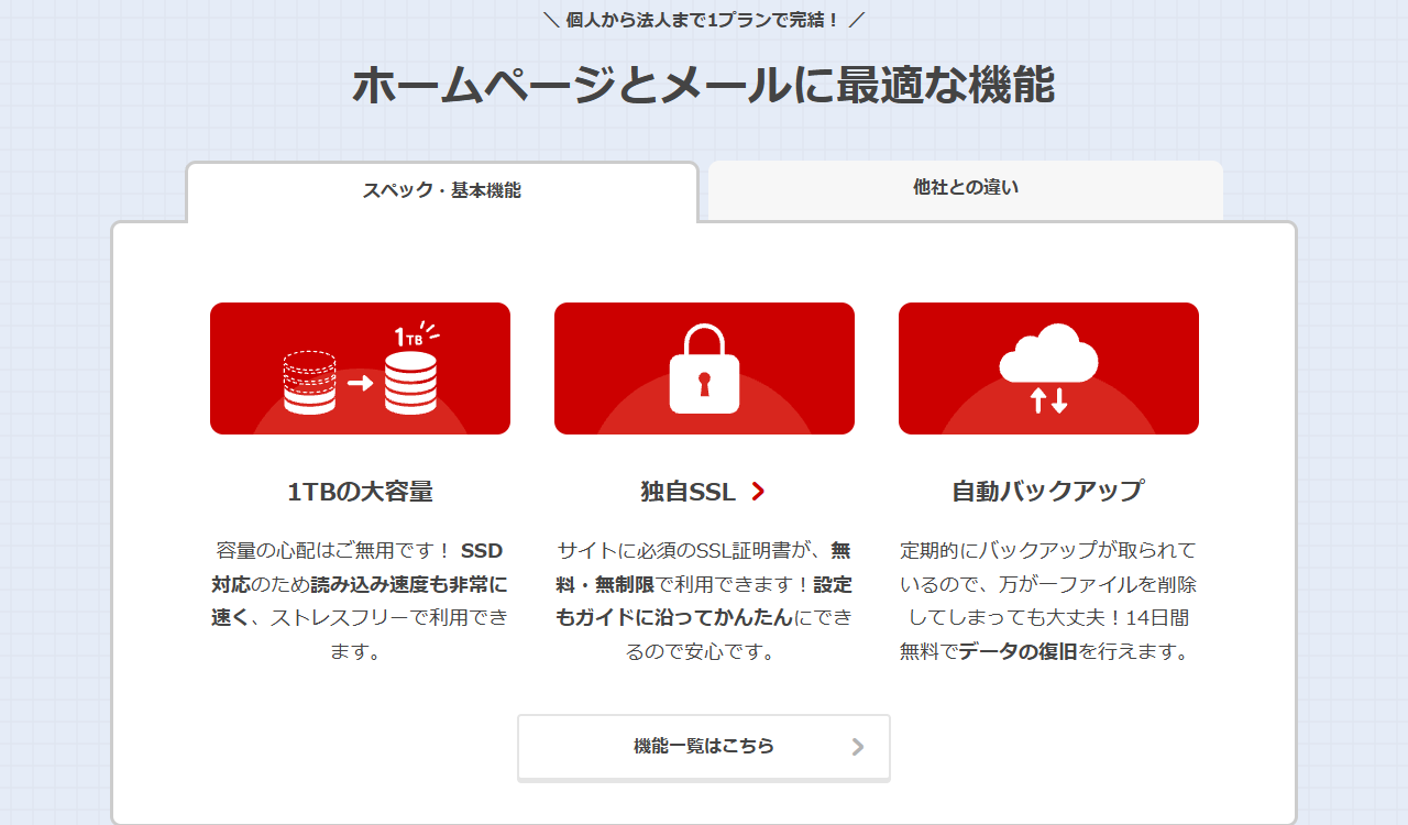 お名前.comレンタルサーバーの基本機能紹介画面