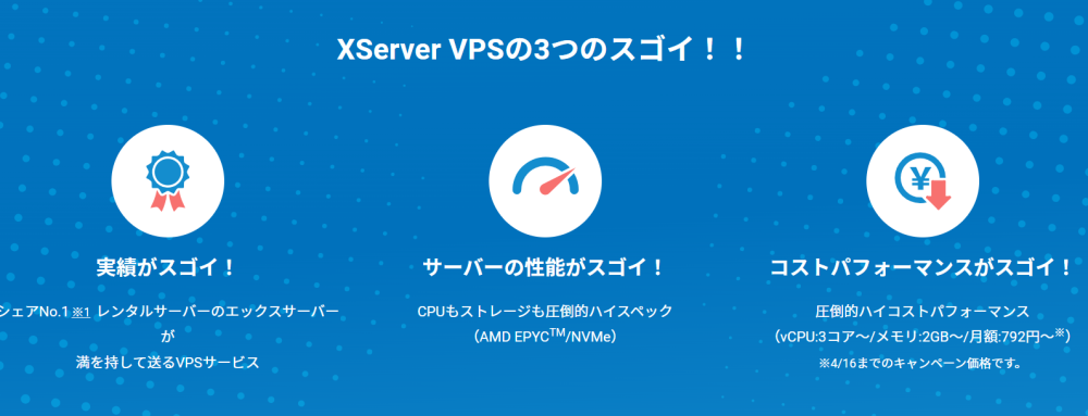 XServer VPSのメリット