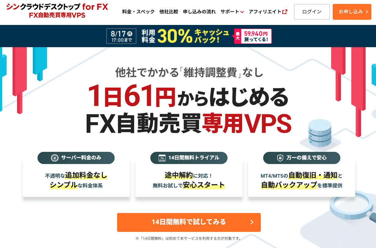 シンクラウドデスクトップ for FX
