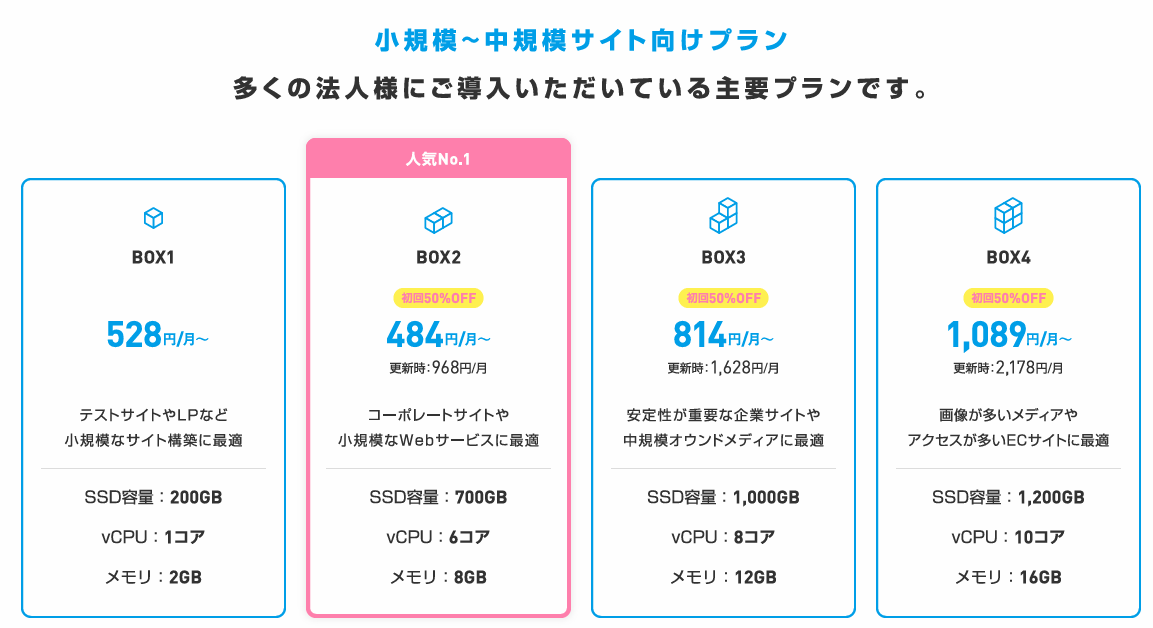 カラフルボックスの主要プラン