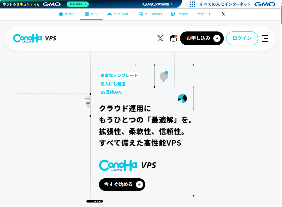 ConoHa VPS公式サイトの「お申し込み」ボタン