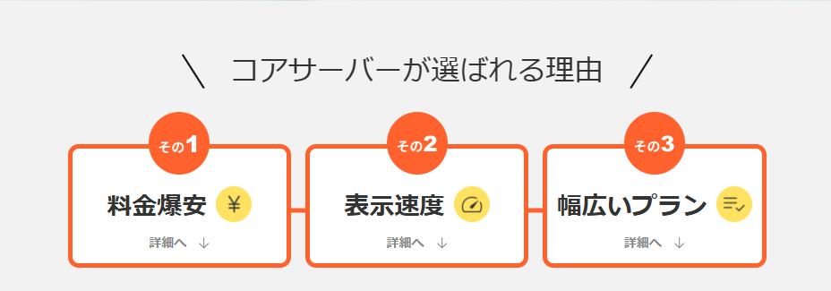 コアサーバーが選ばれる理由