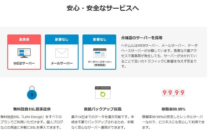 ヘテムルの安心・安全機能