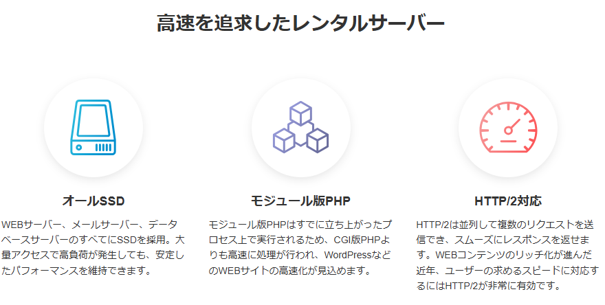 ヘテムルの高速化技術