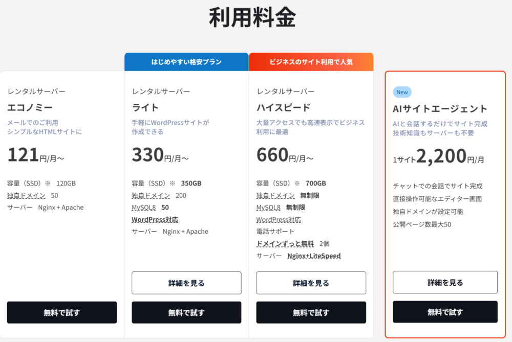 ロリポップ！の評判は実際どう？メリット・デメリットと料金プランを