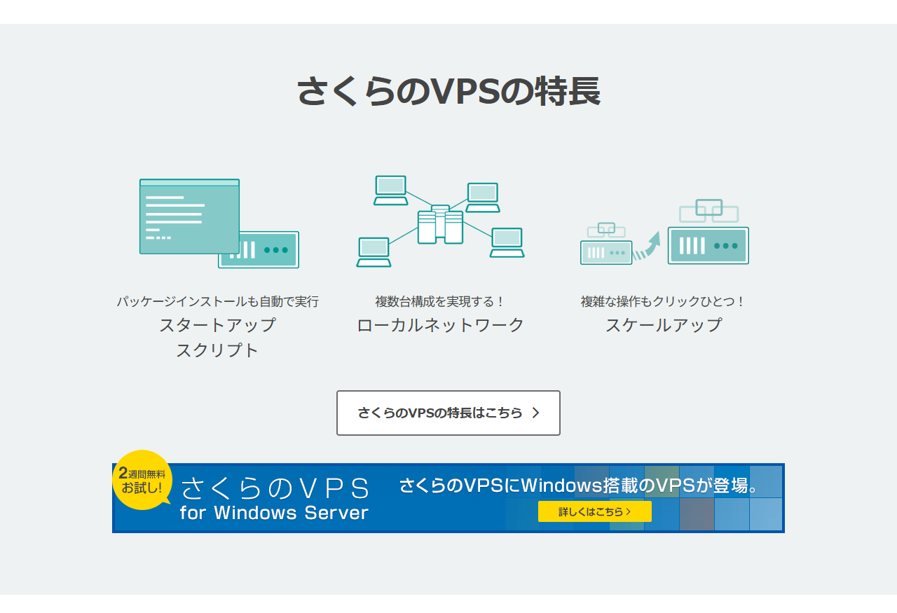 さくらのVPSの特長セクション