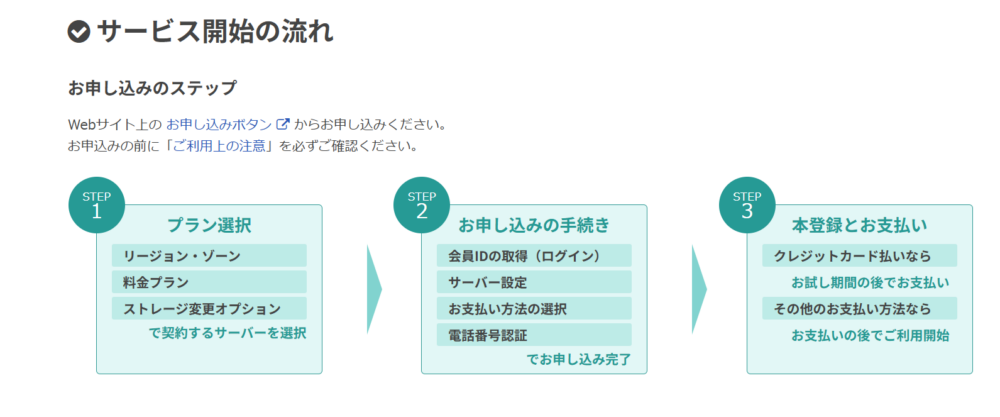 さくらのVPSの管理ユーザー設定画面