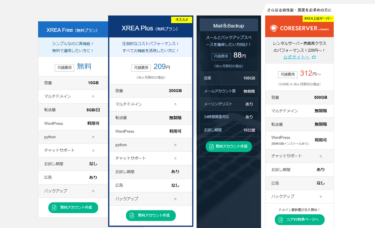 XREAの料金プラン比較