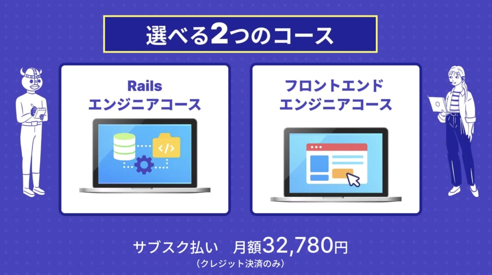 フィヨルドブートキャンプ コース