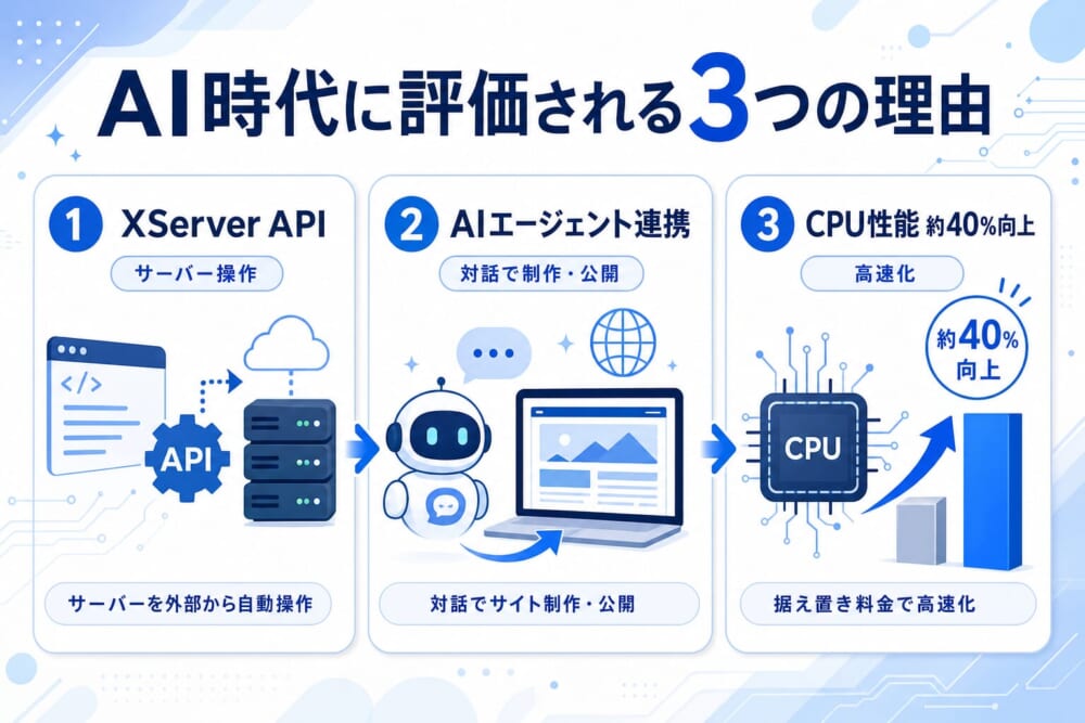 AI時代に評価される3つの理由