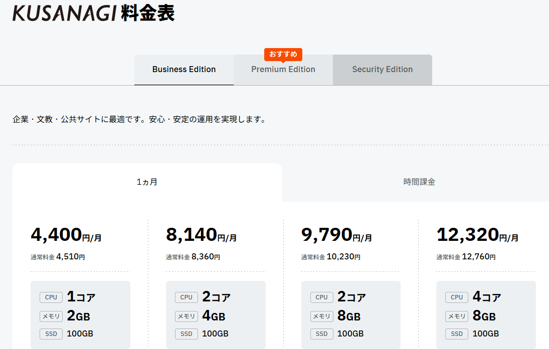 KUSANAGI Business Editionの料金表