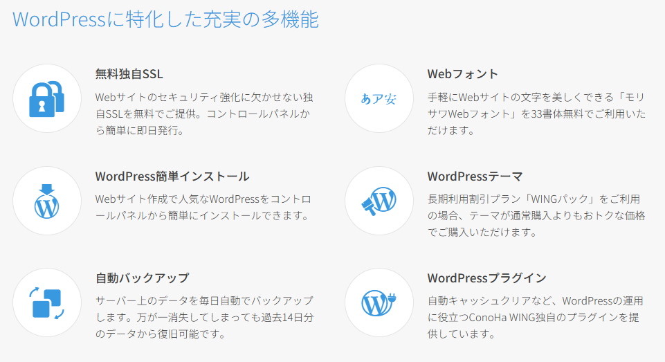 ConoHa WINGはWordPressに特化した多機能を標準搭載