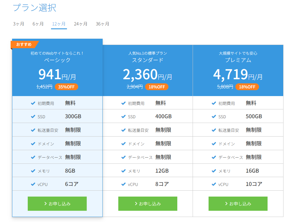 ConoHa WINGのプラン選択画面(12ヶ月契約・WINGパック)