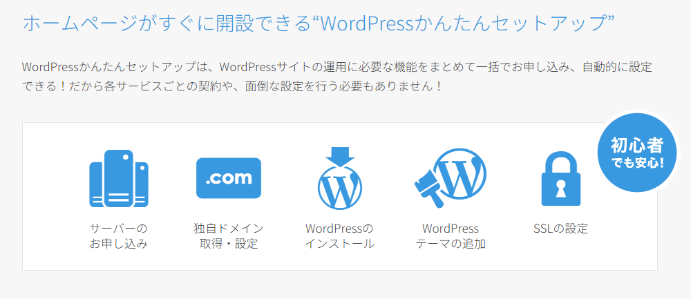ConoHa WINGのWordPressかんたんセットアップ