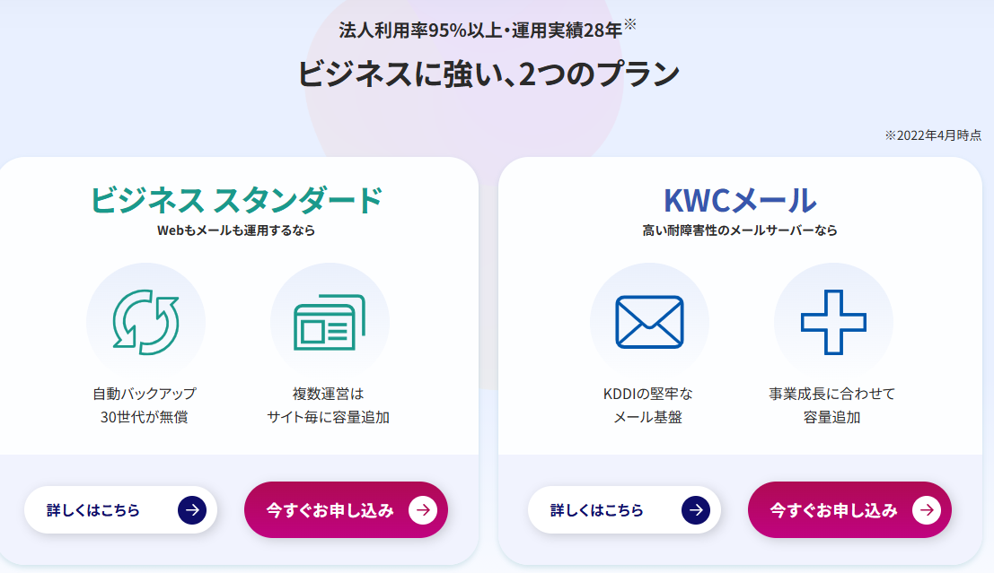ビジネス スタンダードとKWCメールの2プラン