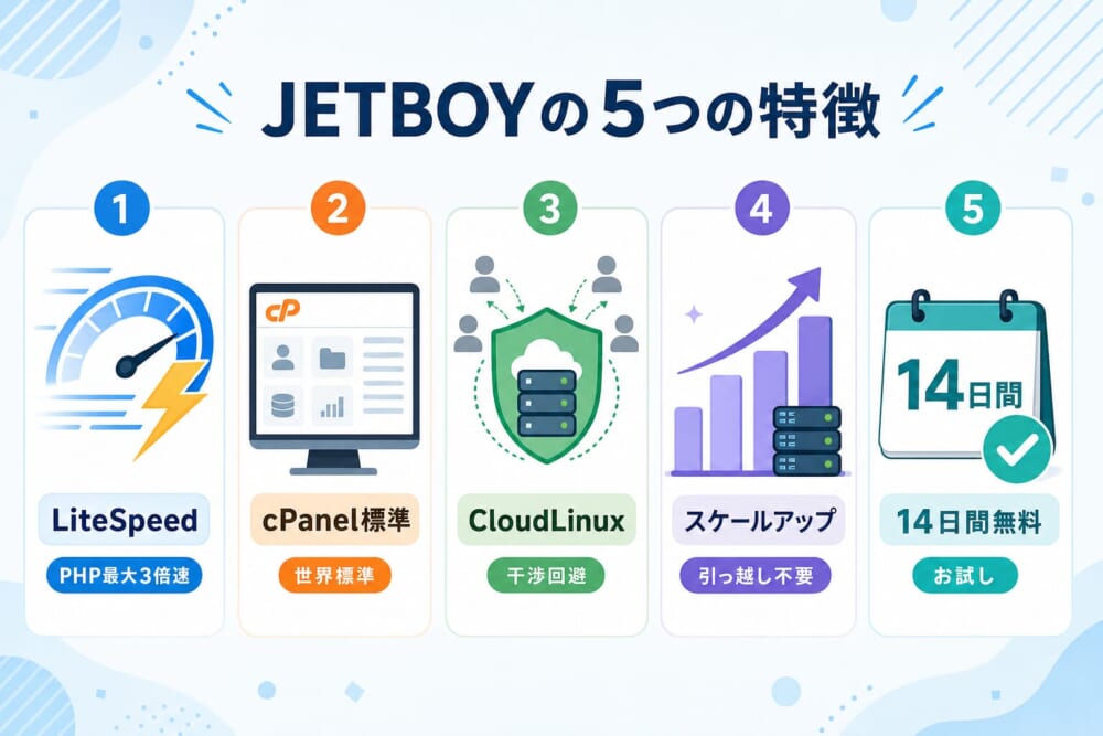 JETBOYの5つの特徴