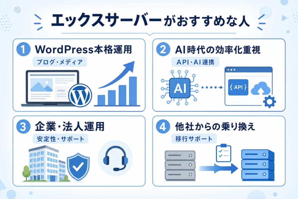 エックスサーバーがおすすめな人