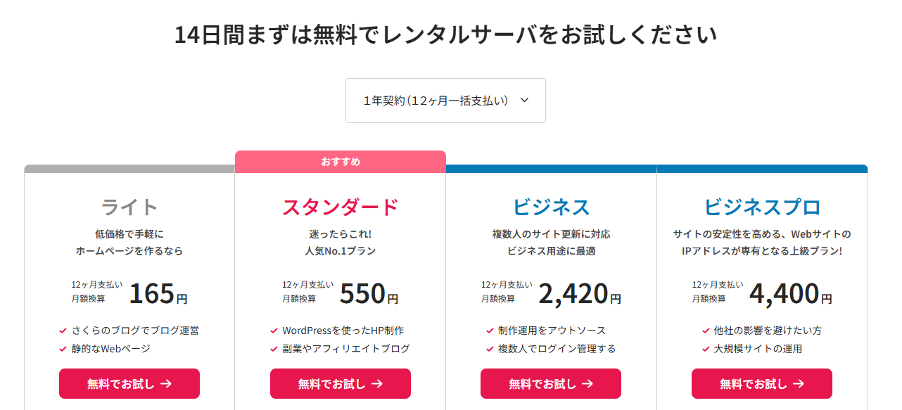 さくらのレンタルサーバ 1年契約の料金