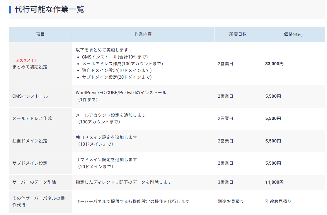 エックスサーバーの初期設定代行料金