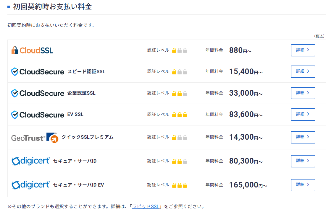 エックスサーバーの有料SSL料金一覧