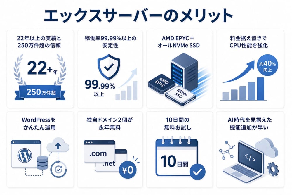 エックスサーバーのメリット