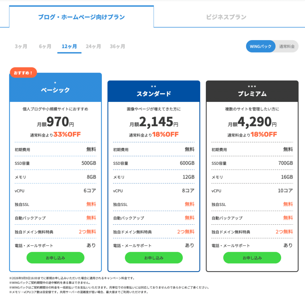 ConoHa WINGの料金プラン