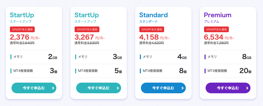 お名前.com デスクトップクラウド