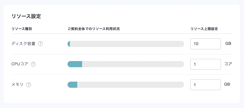 WPパネル　リソース設定