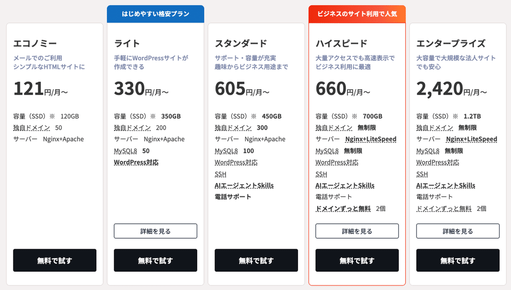 ロリポップの料金