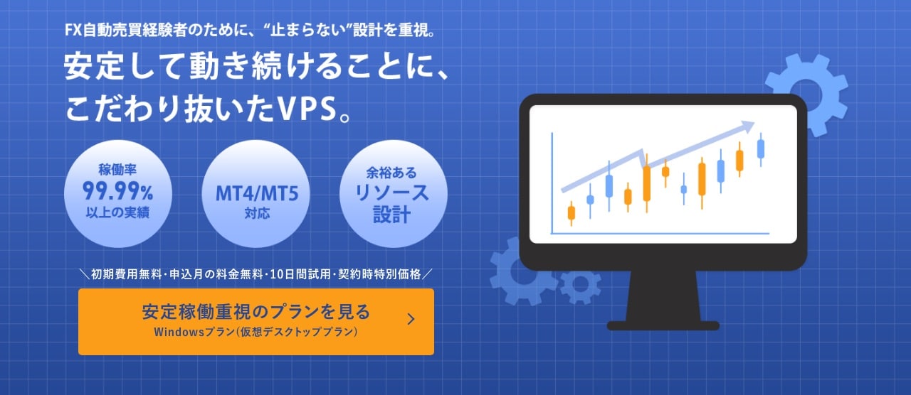 ABLENET FX自動売買経験者向けVPS